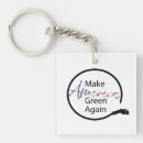 Search for electrical keychains Tesla