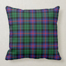 Search for tartan pillows Vintage