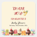 Search for chocolate ice cream cone stickers Cherry