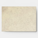 Recherche de regard antique Épouser