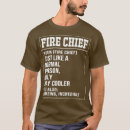 Search for funny nashville tshirts Utk