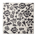 Search for swedish tiles Norway