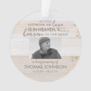 Search for heaven ornaments Memory