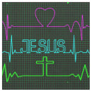 Search for cardiogram Nurse