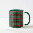 Search for plaid flannel mugs Red