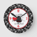 Recherche de aiguille et fil horloges Ouvrière couturière