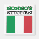 Search for cooking measurements magnets For him