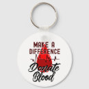 Search for difference keychains Make a difference