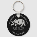 Search for rhinos keychains Unicorn