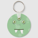 Recherche de monstre vert porteclés Monstres