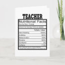 Search for teacher funny cards Quote