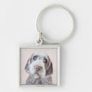 Search for pointing keychains Cute