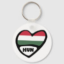 Recherche de la hongrie porteclés Hungary