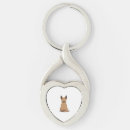 Search for ears keychains Dog