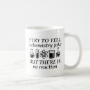 Search for reaction mugs Geek