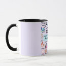 Search for mercury mugs Retrograde