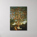 Recherche de juridique art Siècle