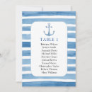 Recherche de ancre nautique invitations Croisière
