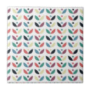 Recherche de minimalisme carreaux Fleur