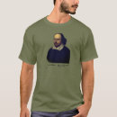 Recherche de théâtre vêtements Dramaturge