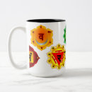 Search for chakra symbols mugs Yoga