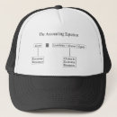 Search for accounting hats Bookkeeping