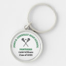 Search for lacrosse keychains Green