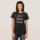 Recherche de asiatique femme tshirts Sushi