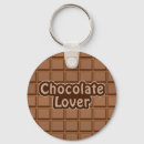 Search for chocolates keychains Sweets