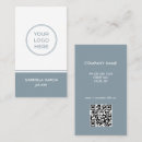 Recherche de balayage cartes visite Scannable
