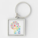 Search for arc de keychains Travel