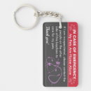 Search for dog emergency keychains Ice