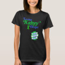 Search for share your spare tshirts Donor