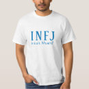 Search for intuitive tshirts Mbti