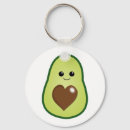 Search for avocado keychains Cute