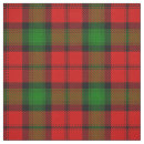 Recherche de kerr Tartan