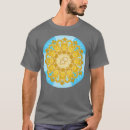 Recherche de chakras vêtements Symbolique