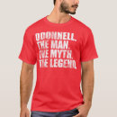 Search for vintage st patricks day tshirts Music