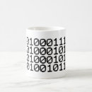 Recherche de coder tasses Cool
