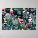 Search for table of elements photography Abstract