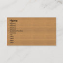 Recherche de fibres cartes visite Texture