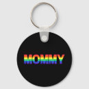 Search for birthday month keychains Funny