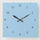Search for blue cornflower art Solid