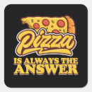 Search for funny pizza stickers Meme