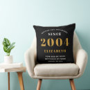 Search for 21st birthday pillows 21 years old