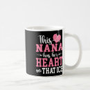 Search for ice hockey player mugs Save