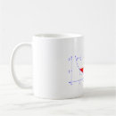 Search for constant mugs Math