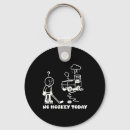 Search for whistling keychains Power play