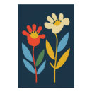 Recherche de nature posters Botanique