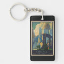 Search for nostalgia rectangular keychains Retro